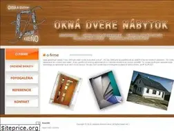 Sites similar to eurooknabeno.sk
