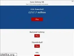 Sites similar to eurooppalotto.uk
