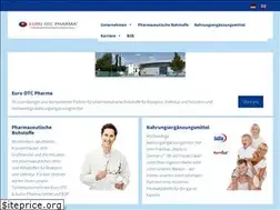 Sites similar to eurootcpharma.com