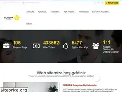 Sites similar to europa.com.tr