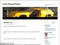 Sites similar to europa70.wordpress.com