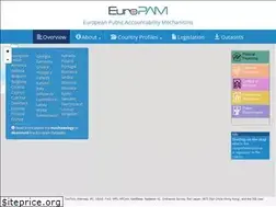 Sites similar to europam.eu