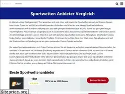 Sites similar to europameisterschaft.com