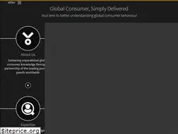 Sites similar to europanel.com