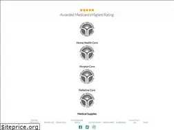 Sites similar to europaplus.tv