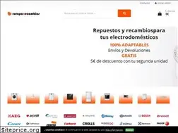 Sites similar to europarecambios.com
