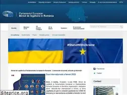 Sites similar to europarl.ro