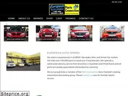 Sites similar to europart.co.nz