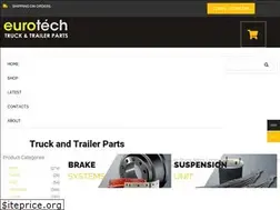 Sites similar to europart.me