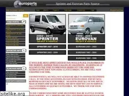 Sites similar to europarts-sd.com