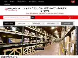 Sites similar to europarts.ca