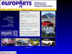 Sites similar to europarts.com.au