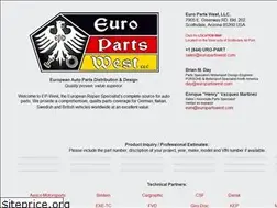Sites similar to europartswest.com