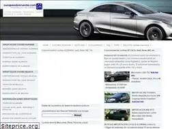 Sites similar to europasobreruedas.com