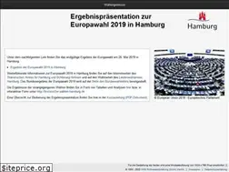 Sites similar to europawahl-hh.de