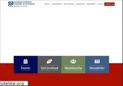 Sites similar to europe-cincinnati.com