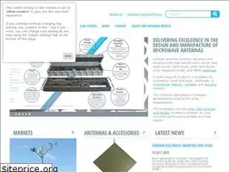 Sites similar to european-antennas.co.uk