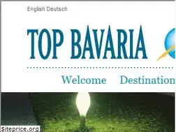 Sites similar to european-travel.de