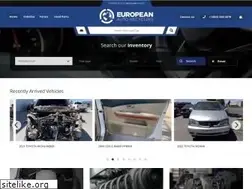 Sites similar to europeanautorecycling.com