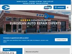 Sites similar to europeancarrepairbrentwood.com