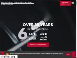 Sites similar to europeanperformancefl.com