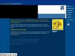 Sites similar to europeanresources.co.uk