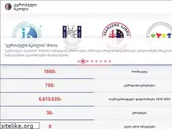 Sites similar to europeanschool.ge