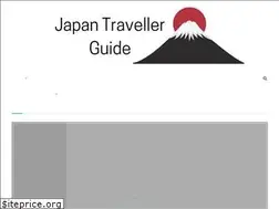 Sites similar to europeantravel.blog
