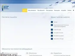 Sites similar to europedirect-hautsdefrance.eu
