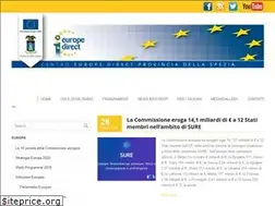 Sites similar to europedirect.sp.it