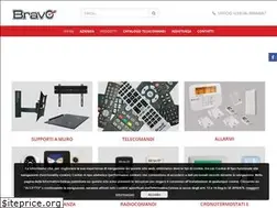 Sites similar to europenet.it