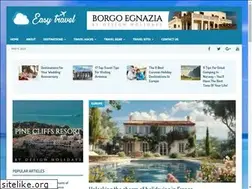 Sites similar to europetraveldirectory.co.uk