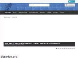 Sites similar to europlast.co.rs