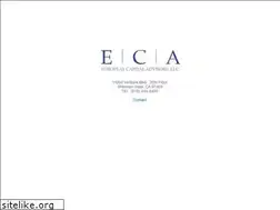 Sites similar to europlaycapital.com