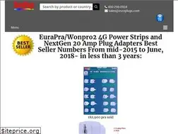 Sites similar to europlugs.com