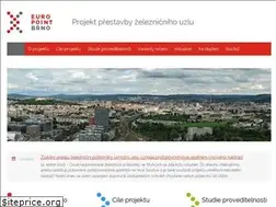 Sites similar to europointbrno.cz