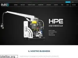 Sites similar to europoliuretani.com