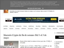 Sites similar to europost.info