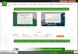 Sites similar to europrint.be
