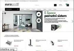 Sites similar to europrofil.rs