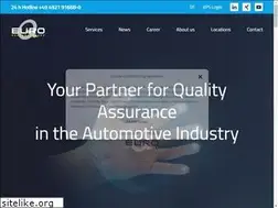 Sites similar to euroq.com