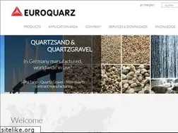 Sites similar to euroquarz.com