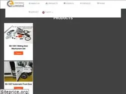 Sites similar to eurora.com.tr