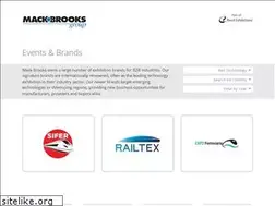 Sites similar to eurorailhub.com