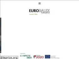 Sites similar to euroralex.pt