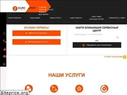 Sites similar to eurorepar.com.ru
