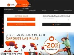 Sites similar to eurorepar.es