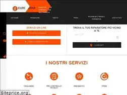Sites similar to eurorepar.it