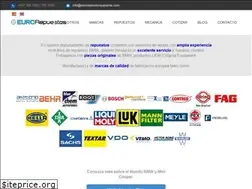 Sites similar to eurorepuestospanama.com