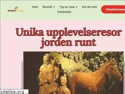 Sites similar to euroresor.se